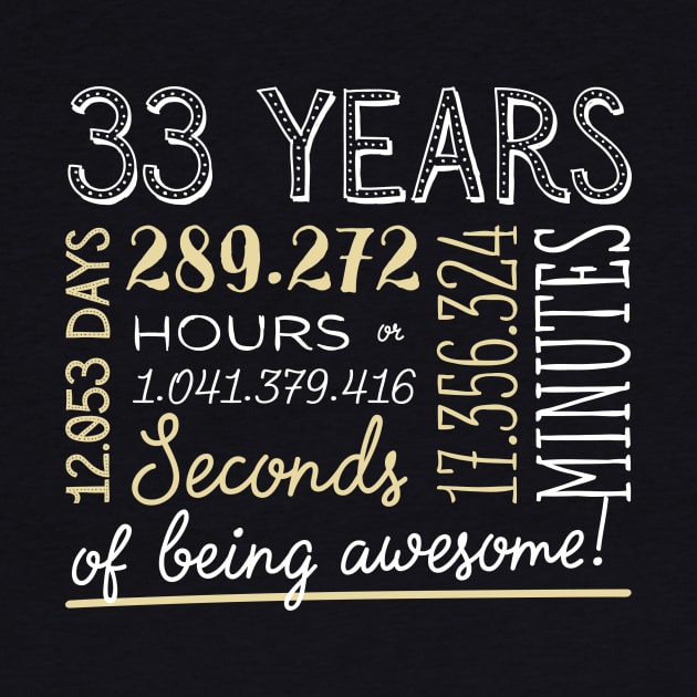 33rd Birthday Gifts - 33 Years of being Awesome in Hours & Seconds by BetterManufaktur
